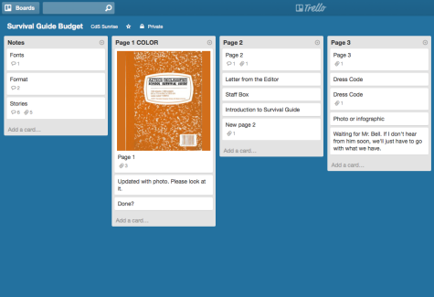Use Trello to start the year organized